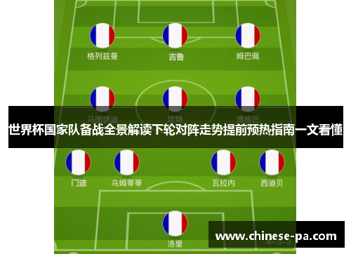 世界杯国家队备战全景解读下轮对阵走势提前预热指南一文看懂 世界杯国家队备战全景解读下轮对阵走势提前预热指南一文看懂