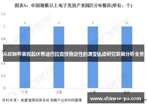 从欧联杯表现起伏看迪巴拉竞技稳定性的演变轨迹研究发展分析全景