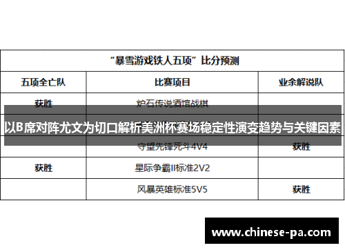 以B席对阵尤文为切口解析美洲杯赛场稳定性演变趋势与关键因素