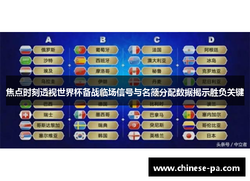 焦点时刻透视世界杯备战临场信号与名额分配数据揭示胜负关键