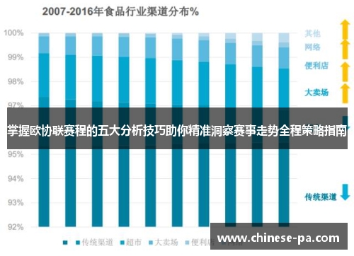 掌握欧协联赛程的五大分析技巧助你精准洞察赛事走势全程策略指南