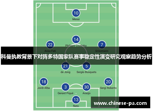科曼执教背景下对阵多特国家队赛事稳定性演变研究观察趋势分析