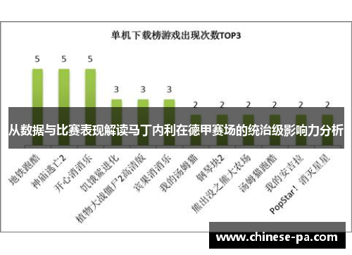从数据与比赛表现解读马丁内利在德甲赛场的统治级影响力分析