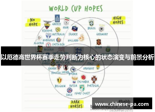 以厄德高世界杯赛季走势判断为核心的状态演变与前景分析