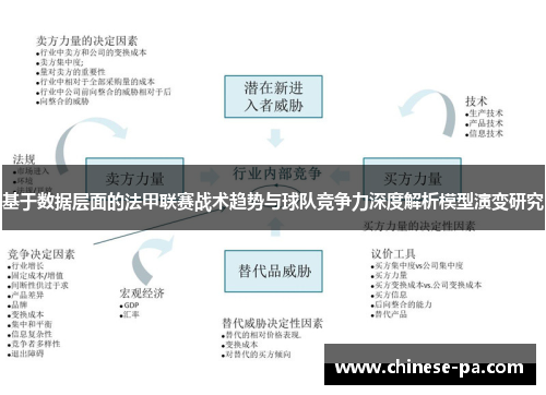 基于数据层面的法甲联赛战术趋势与球队竞争力深度解析模型演变研究 基于数据层面的法甲联赛战术趋势与球队竞争力深度解析模型演变研究