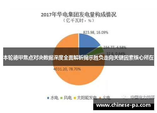 本轮德甲焦点对决数据深度全面解析揭示胜负走向关键因素核心所在 本轮德甲焦点对决数据深度全面解析揭示胜负走向关键因素核心所在